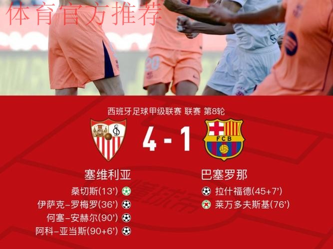 今晚巴萨冲击西甲4连胜！赢球=暂登顶 三巨头联手 核心复出